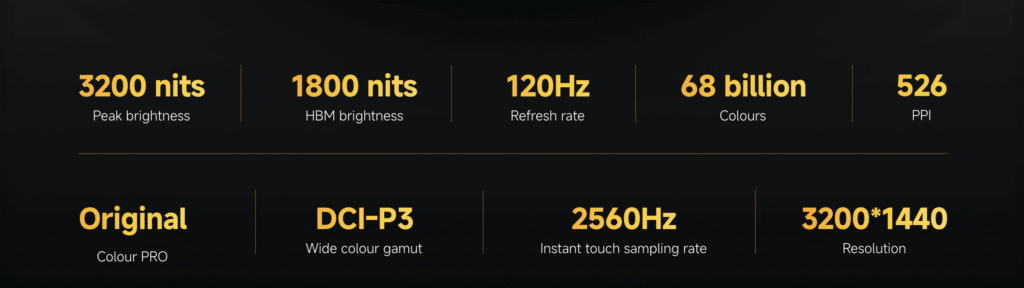 Xiaomi Poco F7 Ultra Review 